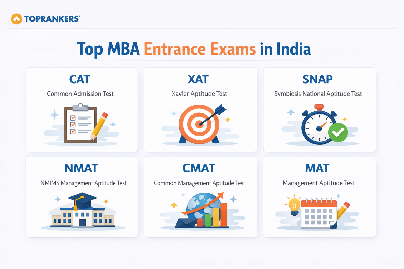  Top mba entrance exams