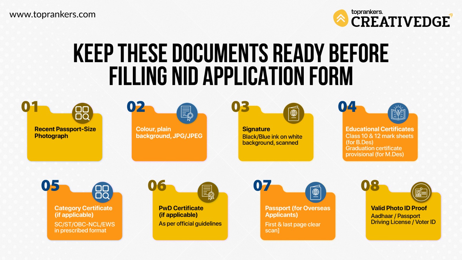 List of documents required for NID registration or application