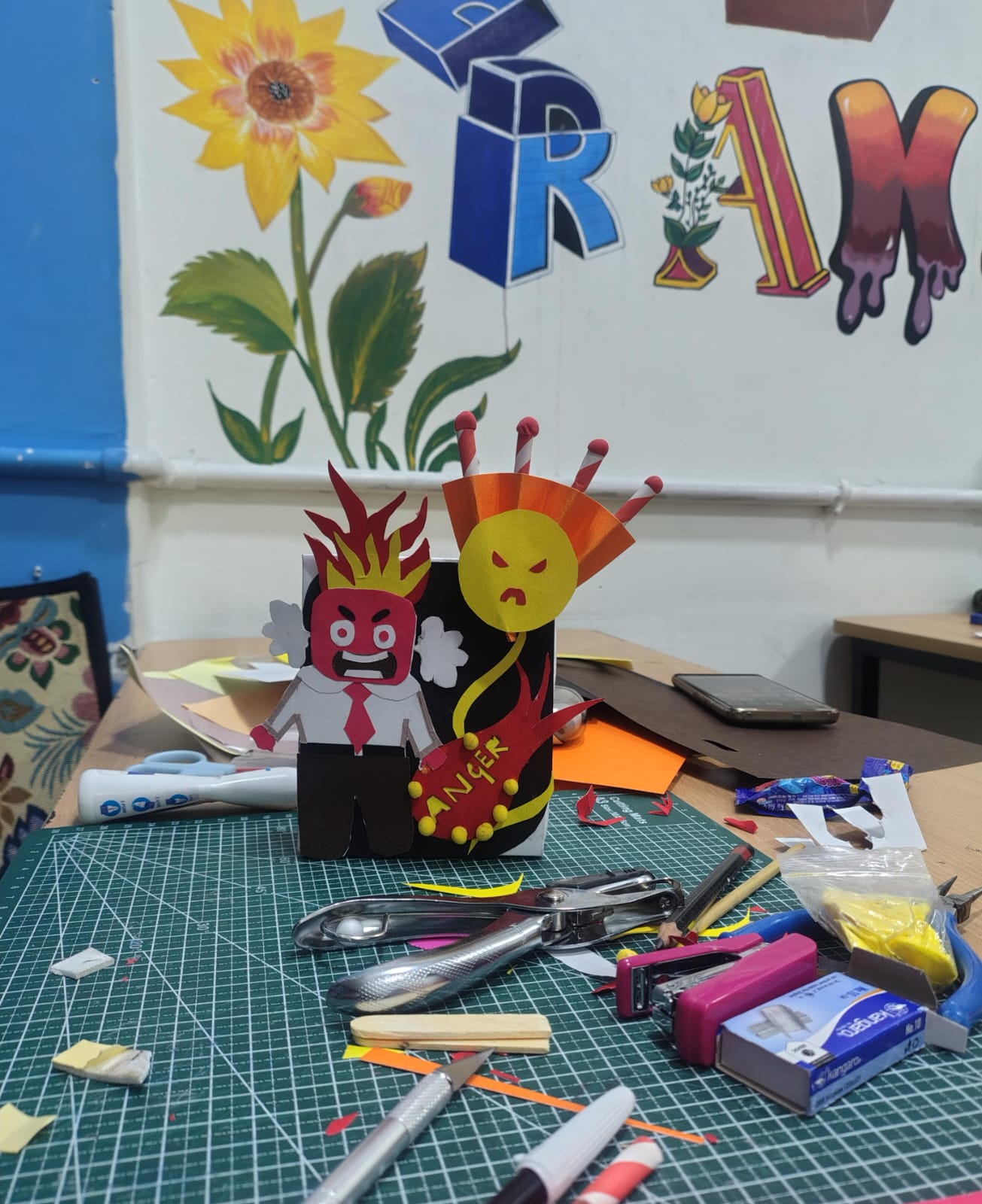 NIFT Situation Test Model Expressing The Emotion Anger