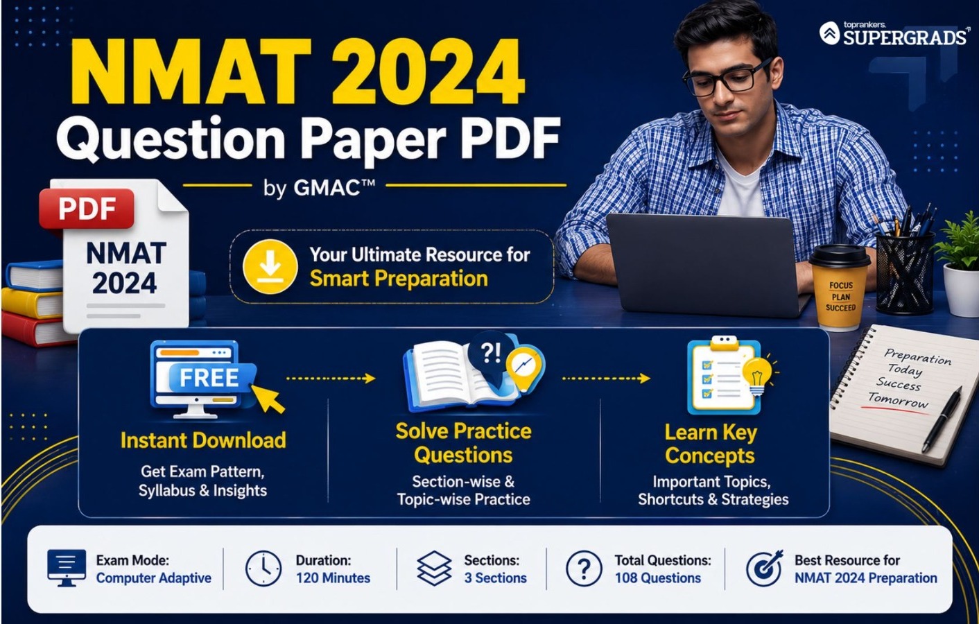 CAT 2024 Question Paper”