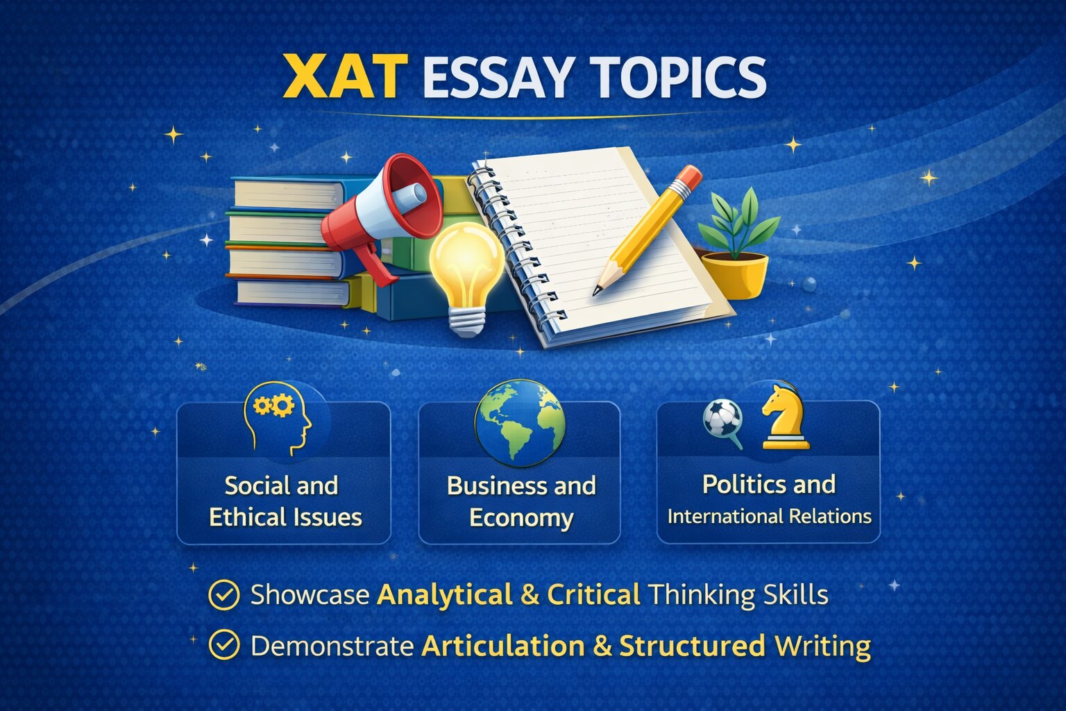 XAT Essay Topics”