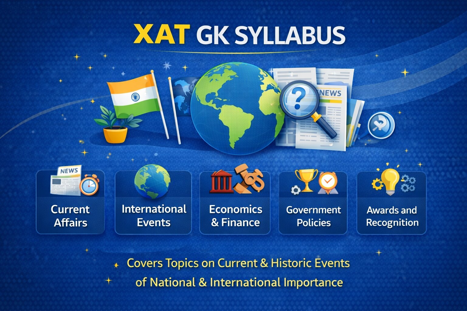 XAT GK Syllabus”